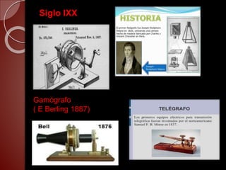 Gamógrafo
( E Berling 1887)
Siglo IXX
 
