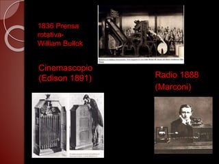 Cinemascopio
(Edison 1891) Radio 1888
(Marconi)
1836 Prensa
rotativa-
William Bullok
 