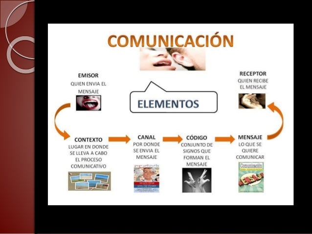 Evolucion de las comunicaciones