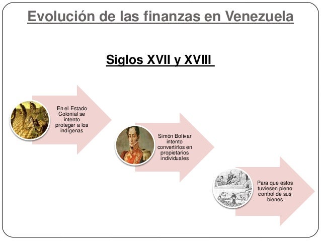 Evolucion de las finanzas en venezuela