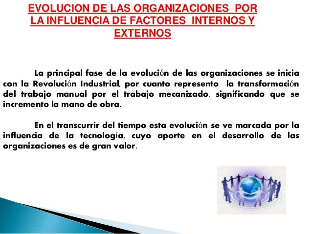 Evolucion de las organizaciones