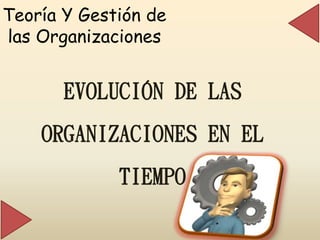 Teoría Y Gestión de
las Organizaciones
EVOLUCIÓN DE LAS
ORGANIZACIONES EN EL
TIEMPO
 