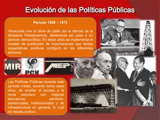 Período 1958 – 1973

Venezuela vive el clima de júbilo por la derrota de la
dictadura Perezjmenista, abriéndose así paso a un
período democrático, En estos años se implementa el
modelo de sustitución de importaciones que tantas
expectativas positivas configuró en los diferentes
sectores




Las Políticas Públicas durante este
período tratan, durante todos esos
años, de ampliar el acceso a la
renta petrolera con mejoras
educativas,               sanitario-
asistenciales, habitacionales y de
infraestructura en general, lo cual
no resulta exitoso
 