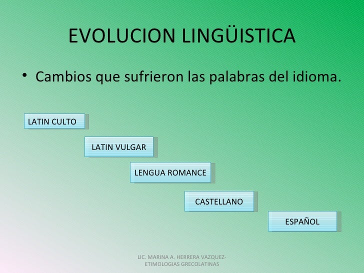 Evolucion de las palabras en español2 Evolucion de las palabras en español2