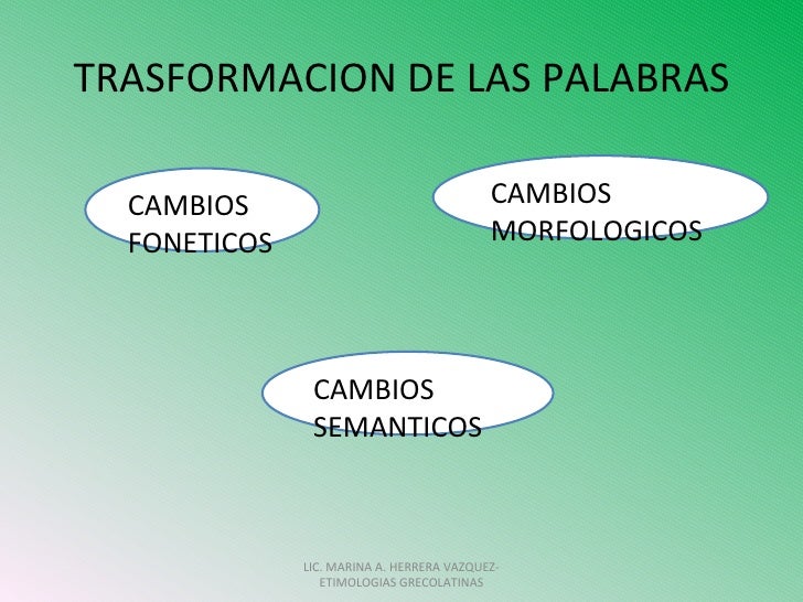 Evolucion de las palabras en español2