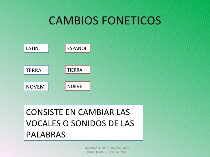Resultado de imagen para cambios foneticos en las palabras