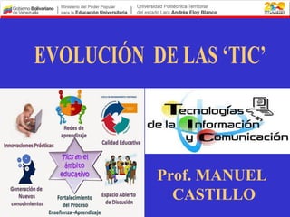 Prof. MANUEL
CASTILLO
 