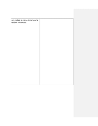 son medias, la misma forma tiene la
relación señal-ruido.
 