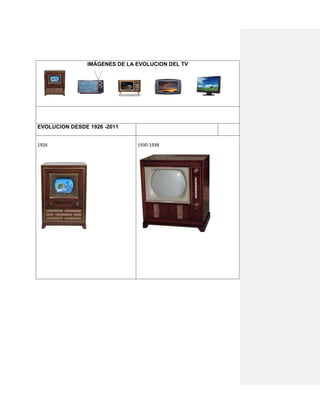 IMÁGENES DE LA EVOLUCION DEL TV




EVOLUCION DESDE 1926 -2011


1926                           1930-1938
 