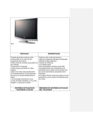 2011




            VENTAJAS                                 DESVENTAJAS

Puedes aprender muchas cosas            -Daña la vista, evita que leamos
interesantes en el caso de ver          -algunos programas denigran el lenguaje
programas educativos                    (ejemplo malas palabras)
-Estar al día en sucesos que pasan en   -exceso de violencia
las noticias                            -no puedes hacer
-Enriquecer tu lenguaje                 otras actividades mientras vez la tele
-saber cosas que pasan en otros         -Investigaciones han considerado a la
lugares                                 televisión como medio nocivo puesto que
-estar a la moda más rápidamente        es uno de los factores causantes de la
-El entretenimiento o los programas     obesidad
de humor es buena terapia para la       -la mayoría de las cosas que pasan no son
salud                                   educativas y por lo tanto mal ejemplo para
- los mensajes educativos como          los niños.
"cuida al medio ambiente, di no a las
drogas" o cosas por el estilo.


       SISTEMAS ACTUALES DE             IMÁGENES DE SISTEMAS ACTUALES
         TELEVISOR A COLOR              DEL TELEVISOR
 