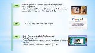 1997
1998
1996
Salen las primeras cámaras digitales fotográficas a la
venta al publico
Sale a la venta el Nintendo 64 aparece el DVD comienza
a desarrollar un buscador llamado back Rut
Back Rut se y transforma en google
Larry Page y Sergey Brin fundan google
Sale Windows 98
Surge Dreamcast como la primera consola de videojuegos
de saga
Sale el primer reproductor de mp3 portátil
 