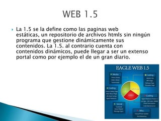  La 1.5 se la define como las paginas web
estáticas, un repositorio de archivos htmls sin ningún
programa que gestione di...