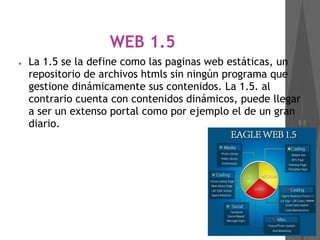 WEB 1.5
● La 1.5 se la define como las paginas web estáticas, un
repositorio de archivos htmls sin ningún programa que
gestione dinámicamente sus contenidos. La 1.5. al
contrario cuenta con contenidos dinámicos, puede llegar
a ser un extenso portal como por ejemplo el de un gran
diario.
 
