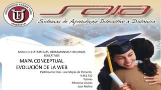 Participante: Doc. Liee Mejias de Pichardo
4.461.552
Tutores
Alfonsina Linares
Juan Molina
MAPA CONCEPTUAL.
EVOLUCIÓN DE LA WEB.
MODULO 3 ESTRATEGIAS, HERRAMIENTAS Y RECURSOS
EDUCATIVOS