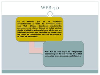 WEB 4.0 
Es un término que se va acuñando 
recientemente y trata de movernos hacia 
una Web Ubicua (continuo movimiento, 
presente a un mismo tiempo en todas partes) 
donde el objetivo primordial será el de unir las 
inteligencias, para que tanto las personas como 
las cosas se comuniquen entre sí para generar 
la toma de decisiones. 
Web 4.0 es una capa de integración 
necesaria para la explotación de la Web 
semántica y sus enormes posibilidades. 

