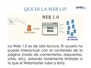 QUE ES LA WEB 1.0?
La Web 1.0 es de sólo lectura. El usuario no
puede interactuar con el contenido de la
página (nada de comentarios, respuestas,
citas, etc), estando totalmente limitado a
lo que el Webmaster sube a ésta.
 