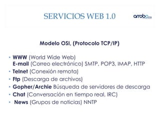 SERVICIOS WEB 1.0
Modelo OSI, (Protocolo TCP/IP)
• WWW (World Wide Web)
E-mail (Correo electrónico) SMTP, POP3, IMAP, HTTP
• Telnet (Conexión remota)
• Ftp (Descarga de archivos)
• Gopher/Archie Búsqueda de servidores de descarga
• Chat (Conversación en tiempo real, IRC)
• News (Grupos de noticias) NNTP
 