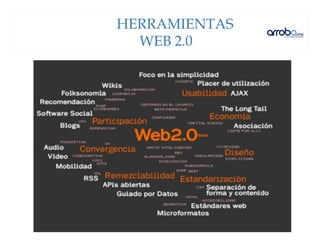 HERRAMIENTAS
WEB 2.0
 
