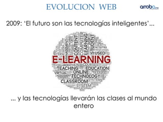 2009: ‘El futuro son las tecnologías inteligentes’...’
... y las tecnologías llevarán las clases al mundo
entero
EVOLUCION WEB
 