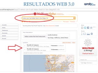 RESULTADOS WEB 3.0
 
