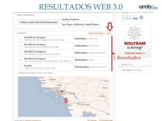 RESULTADOS WEB 3.0
 