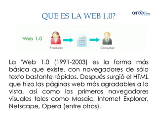 QUE ES LA WEB 1.0?
La 'Web 1.0 (1991-2003) es la forma más
básica que existe, con navegadores de sólo
texto bastante rápidos. Después surgió el HTML
que hizo las páginas web más agradables a la
vista, así como los primeros navegadores
visuales tales como Mosaic, Internet Explorer,
Netscape, Opera (entre otros).
 