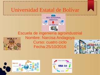 Universidad Estatal de Bolívar
Escuela de ingeniería agroindustrial
Nombre: Narcisa Andagoya
Curso: cuatro ciclo
Fecha:25/10/2016
 