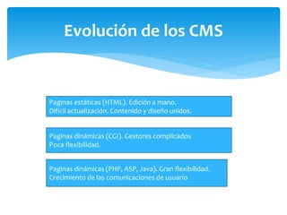 Evolución de los CMS
Paginas estáticas (HTML). Edición a mano.
Difícil actualización. Contenido y diseño unidos.
Paginas dinámicas (CGI). Gestores complicados
Poca flexibilidad.
Paginas dinámicas (PHP, ASP, Java). Gran flexibilidad.
Crecimiento de las comunicaciones de usuario
 