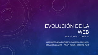 EVOLUCIÓN DE LA
WEB
WEB 1.0, WEB 2.0 Y WEB 3.0
ALMA GEORGINA ELIZABETH CARRASCO BELMAN.
DESARROLLO WEB PROF. RUBÉN ROMERO RUIZ
 