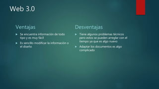 Web 3.0
Ventajas
 Se encuentra información de todo
tipo y es muy fácil
 Es sencillo modificar la información o
el diseño
Desventajas
 Tiene algunos problemas técnicos
pero estos se pueden arreglar con el
tiempo ya que es algo nuevo
 Adaptar los documentos es algo
complicado
 