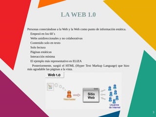 3
LA WEB 1.0
Personas conectándose a la Web y la Web como punto de información estática.
Empezó en los 60´s
Webs unidireccionales y no colaborativas
Contenido solo en texto
Solo lectura
Páginas estáticas
Interacción mínima
El ejemplo más representativo es ELIZA
Posteriormente, surgió el HTML (Hyper Text Markup Language) que hizo
más agradable las páginas a la vista.
 