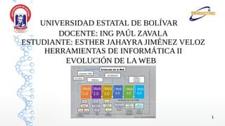 1
UNIVERSIDAD ESTATAL DE BOLÍVAR
DOCENTE: ING PAÚL ZAVALA
ESTUDIANTE: ESTHER JAHAYRA JIMÉNEZ VELOZ
HERRAMIENTAS DE INFORMÁTICA II
EVOLUCIÓN DE LA WEB
 