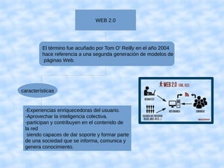 WEB 2.0
El término fue acuñado por Tom O' Reilly en el año 2004
hace referencia a una segunda generación de modelos de
páginas Web.
características
-Experiencias enriquecedoras del usuario.
-Aprovechar la inteligencia colectiva.
-participan y contribuyen en el contenido de
la red
siendo capaces de dar soporte y formar parte
de una sociedad que se informa, comunica y
genera conocimiento.
 