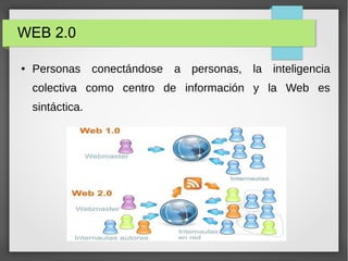 WEB 2.0
● Personas conectándose a personas, la inteligencia
colectiva como centro de información y la Web es
sintáctica.
 