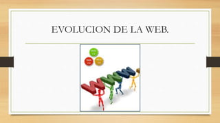 EVOLUCION DE LA WEB.
 