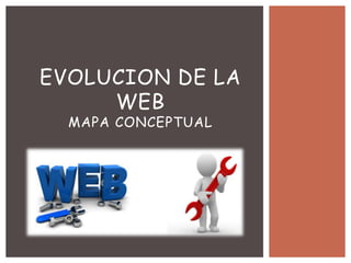 EVOLUCION DE LA
WEB
MAPA CONCEPTUAL
 