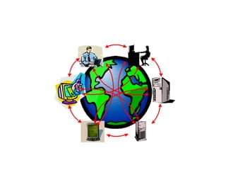 Evolucion de la web power point