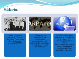 Historia.
-En 1957: Se creo la
Agencia de Proyectos
Agencia de Proyectos de
Investigaciones
avanzadas (ARPA).
-En 1969: ARPA
partiendo de las
experiencias y
conocimientos en el
campo de las tecnologías
de redes crea de redes,
crea ARPAnet.
-En 1990 : ARPAnet se
desmantela y a parecen :
a)MILNET: carácter
militar.
b)INTERNET: naturaleza
pública, orientada al
mundo académico,
científico e industrial.
 