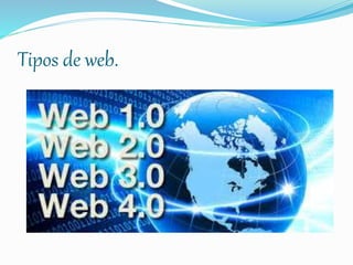 Tipos de web.
 