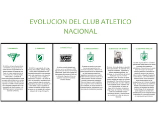 EVOLUCION DEL CLUB ATLETICO
NACIONAL
 
