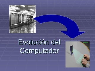 Evolución del Computador 
