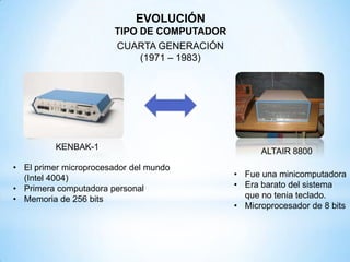 EVOLUCIÓN
TIPO DE COMPUTADOR
CUARTA GENERACIÓN
(1971 – 1983)
KENBAK-1 ALTAIR 8800
• El primer microprocesador del mundo
(Intel 4004)
• Primera computadora personal
• Memoria de 256 bits
• Fue una minicomputadora
• Era barato del sistema
que no tenia teclado.
• Microprocesador de 8 bits
 
