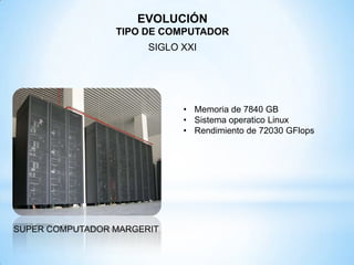 EVOLUCIÓN
TIPO DE COMPUTADOR
SIGLO XXI
SUPER COMPUTADOR MARGERIT
• Memoria de 7840 GB
• Sistema operatico Linux
• Rendimiento de 72030 GFlops
 