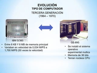 EVOLUCIÓN
TIPO DE COMPUTADOR
TERCERA GENERACIÓN
(1964 – 1970)
IBM S/360
GE-645
• Entre 8 KB Y 8 MB de memoria principal
• Variaban en velocidad de 0,034 MIPS a
1,700 MIPS (50 veces la velocidad)
• Se instaló el sistema
operativo
experimental multics
• Memoria de 36 bits
• Tenían núcleos CPU
 