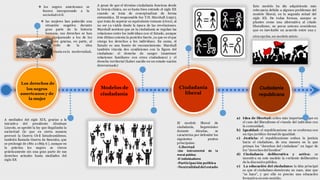 Los derechos de
los negros
americanos y de
la mujer
A mediados del siglo XIX, gracias a la
iniciativa del presidente Abraham
Lincoln, se aprobó la ley que ilegalizaba la
esclavitud (lo que en cierta manera
provocó la Guerra Civil Estadounidense,
también llamada Guerra de Secesión, que
se prolongó de 1861 a 1865 6 ), aunque en
la práctica los negros se vieron
prácticamente sin una gran parte de sus
derechos actuales hasta mediados del
siglo XX
❖ los negros americanos se
fueron incorporando a la
sociedadcivil.
❖ las mujeres han padecido una
situación negativa durante
gran parte de la historia
humana, sus derechos se han
ido equiparando a los de los
hombres gracias, en parte, al
desarrollo de la idea
ciudadanía en la modernidad.
Modelos de
ciudadanía
A pesar de que el término ciudadanía funciona desde
la Grecia clásica, no es hasta bien entrado el siglo XX
cuando se trata de conceptualizar de forma
sistemática. El responsable fue T.H. Marshall (1950),
que trata de superar su equivalente romano (cives), al
no ser ya viable desde la época de las revoluciones.
Marshall sostiene que en la ciudadanía se regulan las
relaciones entre los individuos con el Estado, aunque
éste último ostenta la posición fuerte, ya que es el que
otorga los derechos a los individuos. En suma, el
Estado es una fuente de reconocimiento. Marshall
también vincula dos condiciones con la figura del
ciudadano: el derecho de sangre (mantener
relaciones familiares con otros ciudadanos) y el
derecho territorial (haber nacido en un estado-nación
determinado)
Ciudadanía
liberal
El modelo liberal de
ciudadanía, hegemónico
durante décadas, se
caracteriza por defender los
siguientes puntos
principales:
-Libertad
-Uso instrumental de la
moral pública:
-El individualismo
-Participación política
-Neutralidad del estado
Ciudadanía
republicana
Este modelo ha ido adquiriendo más
relevancia debido a algunos problemas del
modelo liberal, en la segunda mitad del
siglo XX. De todas formas, aunque se
plantee como una alternativa al citado
liberalismo, no pocos autores consideran
que es inevitable un acuerdo entre una y
otra opción, un modelo mixto
a) Idea de libertad: cobra más importancia que en
el caso del liberalismo el vínculo del individuo con
la comunidad,
b) Igualdad: el republicanismo no se conforma con
un tipo jurídico-formal de igualdad.
c) Justicia: el republicanismo enfoca la justicia
hacia el ciudadano, de una manera en la que
priman los “derechos del ciudadano” en lugar de
los “derechos del hombre”
d) Ciudadanía deliberativa y activa: se
incentiva en este modelo la vertiente deliberativa
de la discusión pública.
e) La educación del ciudadano: la idea principal
es que el ciudadano-demócrata no nace, sino que
“se hace”, y por ello es preciso una educación
formativa en este sentido.
 