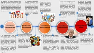 Ciudadanía
comunitarista
Ciudadanía
diferenciada
Ciudadanía
multicultural
Ciudadanía
postnacional
Cosmopolitismo
cívico
• El comunitarismo, como su
propio nombre indica, privilegia la
comunidad al individuo, poniendo
por delante los vínculos de
adhesión grupal con respecto a la
libertad individual, y quedando el
bien común por encima del
pluralismo; En primer lugar, ser
ciudadano se asociaba al disfrute de
una serie de derechos civiles (siglo
XVIII en Inglaterra),
posteriormente se añadieron los
derechos políticos (siglo XIX) y
finalmente los derechos sociales en
el siglo XX.
se añadieron los derechos políticos (siglo
XIX) y finalmente los derechos sociales en el
siglo XX. Consideraba así que se había
llegado a la formulación final de ciudadanía:
un estatus que confiere derechos a todos los
miembros plenos de una comunidad política.
Todos los ciudadanos son, en este sentido,
iguales respecto a los derechos y deberes que
acompañan al estatus.
En este modelo, representado
por autores como Iris Young y
Carole Pateman, se defiende
una idea de igualdad
interpretada a partir de lo
colectivo, no tanto de lo
individual. Se sostiene que
siempre hay un grupo
mayoritario que ostenta una
posición dominante, y que en
ese dominio siempre se da un
elemento de injusticia
La ciudadanía diferenciada
pretende conseguir una
igualdad real y no sólo formal
entre todos los miembros de
una sociedad. Para conseguir
esta igualdad real no basta el
trato igual que se propone
desde una concepción de la
ciudadanía universal porque
es necesario dar respuestas
distintas a necesidades
diferentes.
Aunque tiene muchos
puntos en común con el
modelo anterior, se
suelen considerar
opciones distintas. Su
autor más importante
es Will Kymlicka, que
defiende una propuesta
de “pluralismo cultura’’.
a) los grupos desfavorecidos (mujeres,
discapacitados. que deben tener
derechos especiales por un espacio
de tiempo determinado
b) grupos de inmigrantes y minorías
étnicas o religiosas: son acreedores
de derechos multiculturales, y
además de forma permanente.
c) minorías nacionales: exigen
“derechos de autogobierno”.
Prefieren mayor grado de
autogobierno que una
representación mayor en el
conjunto del estado
La clave de este modelo la juega el
llamado “patriotismo
constitucional”, pues sólo desde la
Constitución, y no desde
supuestas esencias nacionales, se
puede conseguir una plena
integración común de las
diferencias existentes en la
sociedad. Ella es la que establecey
define las maneras por las cuales
se consolidará el pluralismo,
permitiendo así que nazca un
nuevo tipo de ciudadanía, la
postnacional.
Jürgen Habermas es uno de los autores
que más lúcidamente se ha dedicado a
analizar la situación de la ciudadanía en
nuestra contemporaneidad más
inmediata. Para él, es necesario
reconocer la realidad de unos estados
postnacionales, que son, en suma,
nuestros estados plurinacionales y
también pluriétnicos. Estos nuevos
estados, en contra de lo que pueda
parecer en un principio, conducen a
patrones de ciudadanía de tipo
incluyente.
cosmopolitismo cívico a
través de una democracia
cosmopolita, mientras que
en la interpretación de
Cortina, la raíz de esta
propuesta residiría en Kant,
que pretendía llevar al
terreno jurídico lo que sólo
era estrictamente moral.
la teoría de los “círculos
concéntricos” de modo que
se sitúa como objetivo final
el círculo cosmopolita (no el
personal). La realización de
la ciudadanía cosmopolita
debe plantearse en términos
temporales amplios, ya que
de momento resulta muy
complicado que los estados
nacionales cedan una parte
importante de su soberanía
en aras de la creación de este
modelo cívico.
 