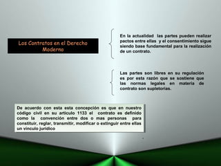 Los Contratos en el Derecho
Moderno
De acuerdo con esta esta concepción es que en nuestro
código civil en su articulo 1133 el contrato es definido
como la convención entre dos o mas personas para
constituir, reglar, transmitir, modificar o extinguir entre ellas
un vínculo jurídico
De acuerdo con esta esta concepción es que en nuestro
código civil en su articulo 1133 el contrato es definido
como la convención entre dos o mas personas para
constituir, reglar, transmitir, modificar o extinguir entre ellas
un vínculo jurídico
.
En la actualidad las partes pueden realizar
pactos entre ellas y el consentimiento sigue
siendo base fundamental para la realización
de un contrato.
Las partes son libres en su regulación
es por esta razón que se sostiene que
las normas legales en materia de
contrato son supletorias.
 