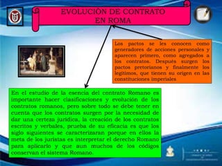 EVOLUCIÒN DE CONTRATO
EN ROMA
En el estudio de la esencia del contrato Romano es
importante hacer clasificaciones y evolución de los
contratos romanos, pero sobre todo se debe tener en
cuenta que los contratos surgen por la necesidad de
dar una certeza jurídica, la creación de los contratos
escritos y verbales, prueba de su eficacia es que los
siglo siguientes se caracterizaran porque en ellos la
meta de los juristas es interpretar el derecho Romano
para aplicarlo y que aun muchos de los códigos
conservan el sistema Romano.
Los pactos se les conocen como
generadores de acciones personales y
aparecen primero, como agregados a
los contratos. Después surgen los
pactos pretorianos y finalmente los
legítimos, que tienen su origen en las
constituciones imperiales
 