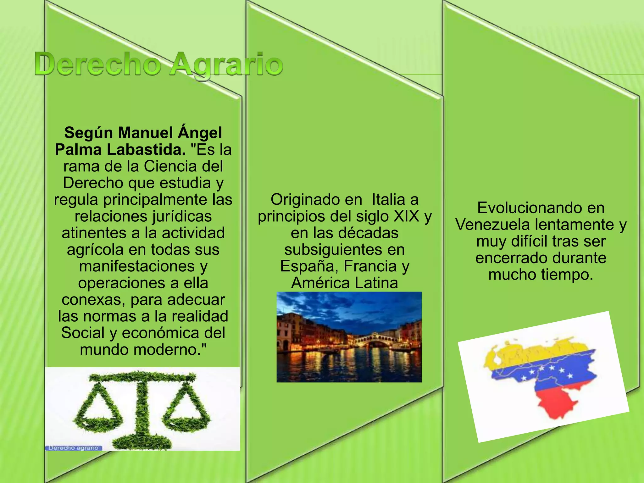 Evolucion del derecho agrario en venezuela | PPTX