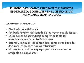 EL MODELO EDUCATIVO INTEGRA TRES ELEMENTOS 
ESENCIALES QUE CONFLUYEN EN EL DISEÑO DE LAS 
ACTIVIDADES DE APRENDIZAJE. 
LOS RECURSOS DE APRENDIZAJE 
• Diseño de las actividades 
• Facilita la revisión del sentido de los materiales didácticos. 
• Los recursos de aprendizaje comprende tanto los 
materiales educativos diseñados para 
• apoyar y vehicular los contenidos , como otros tipos de 
documentos creados por los estudiantes 
• el campus virtual tiene que proporcionar un entorno 
amigable del estudiante. 
 